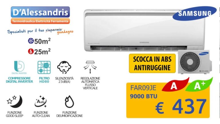 Guida all’Acquisto del Climatizzatore nelle Maldive
