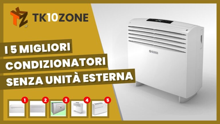 Ariel: Condizionatori Innovativi Senza Unità Esterna
