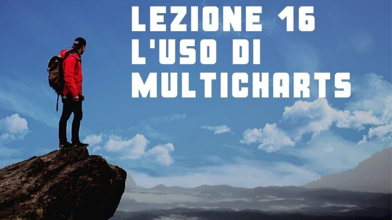 Gestire i Tuoi Ordini con Libreria del Santo