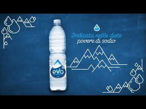 Sorgente Rocce Azzurre: Un Paradiso Naturale da Scoprire