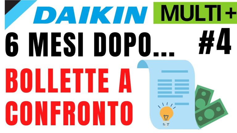 Recensioni sulla Daikin Pro Era: Efficacia e Innovazione