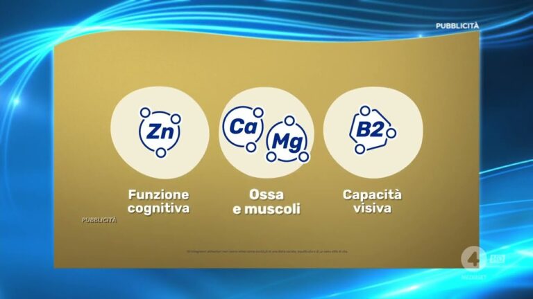 Recensione di Acutil: Efficacia e Opinioni