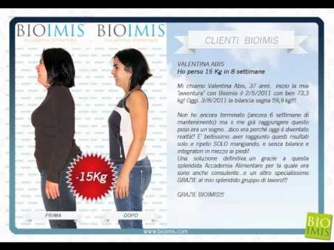 Bioimis: Analisi delle Testimonianze Negative
