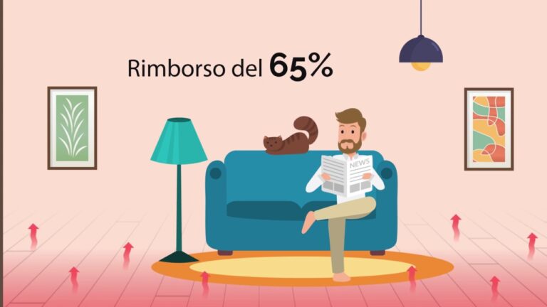 Prezzi Idraulica e Opzioni di Rimborso
