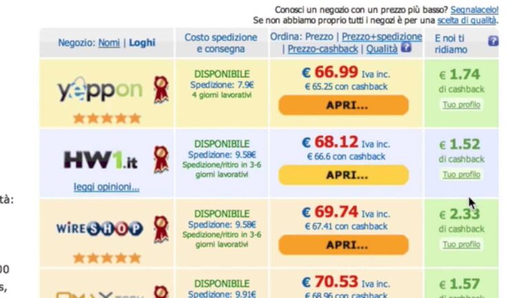 Le Migliori Recensioni di BestShopping