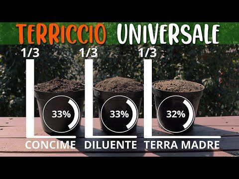 Guida all’Acquisto del Terriccio Universale Economico