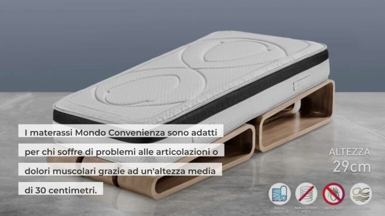 Opinioni sui Materassi di Mondo Convenienza