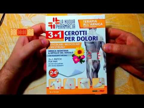 La Nuova Farmacia: Cerotti Innovativi per Alleviare i Dolori