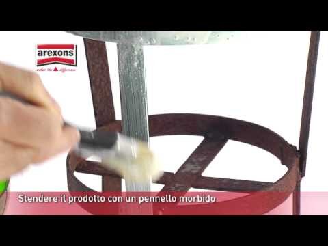 Ferox: Tempistiche per la Verniciatura Efficace