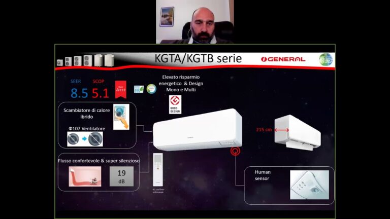 Recensioni Complete sui Condizionatori Generali