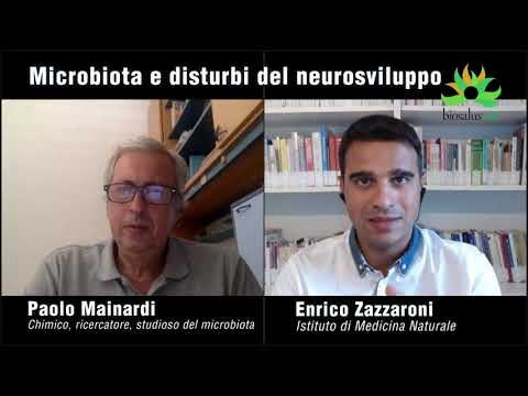 Serplus: Una Nuova Frontiera nella Complessità della Depressione