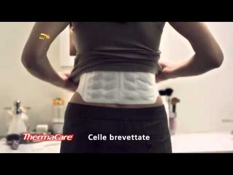 Recensioni di Thermacare per il Dolore alla Schiena