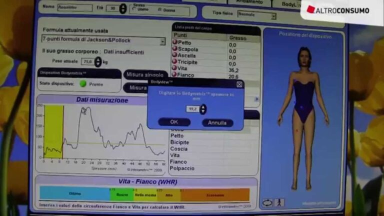 Somatoline: Analisi delle Opinioni Negative
