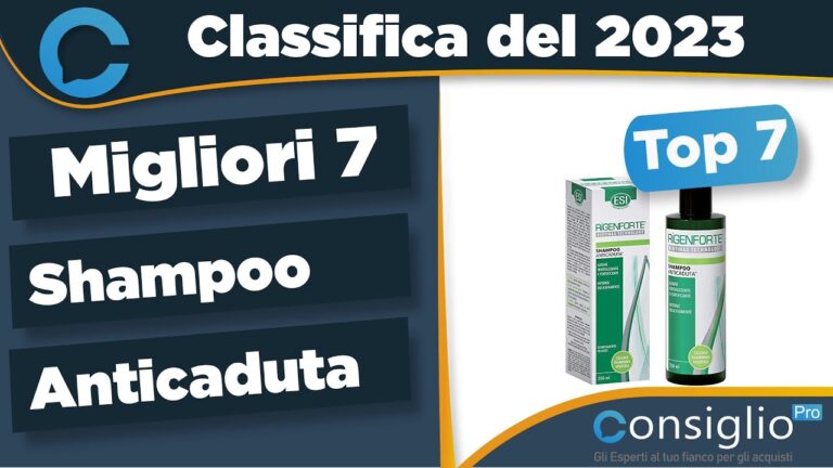 Testa e Spalle: Soluzione Anticaduta Efficace